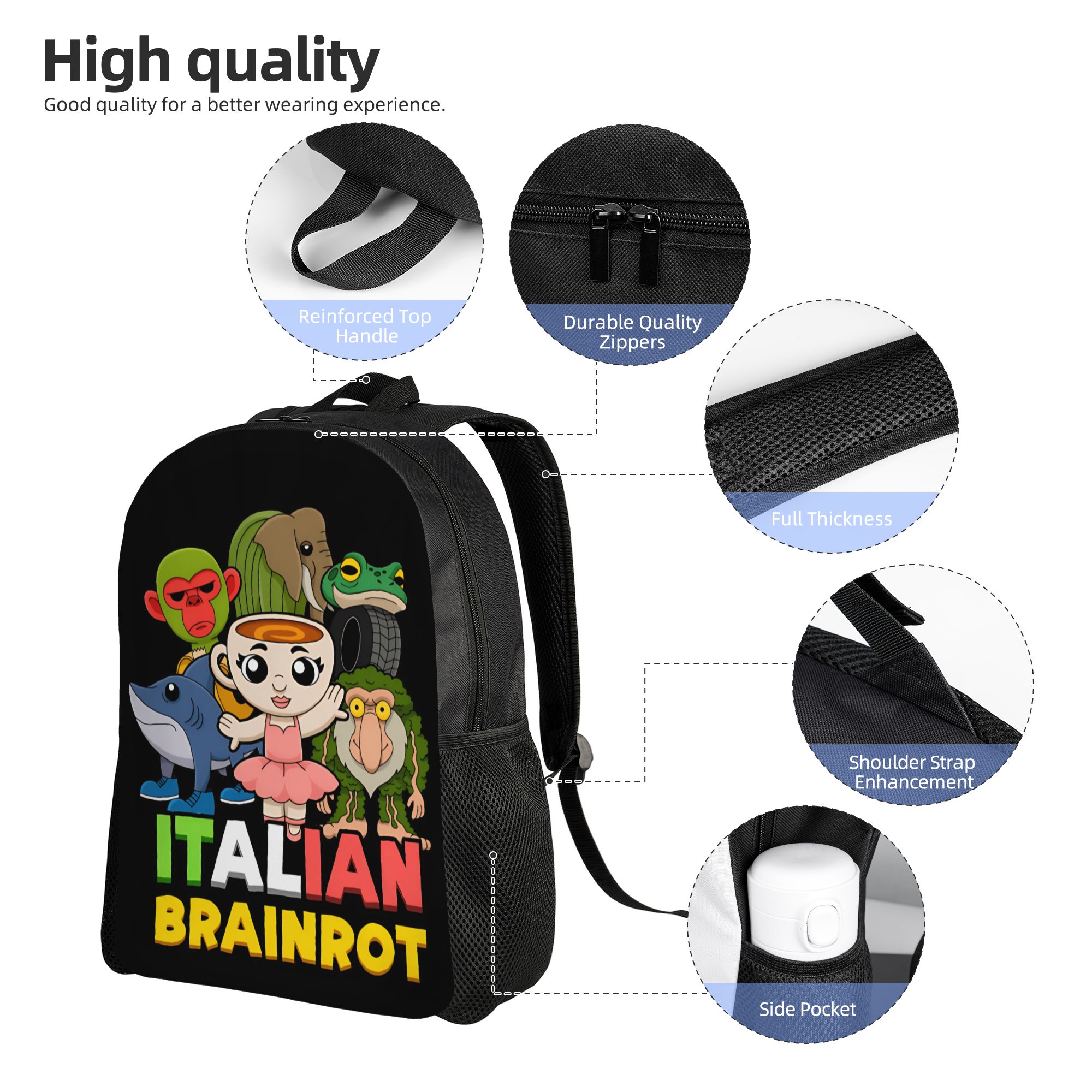 Italienischer Brainrot-Rucksac – Interior Design University Bewertung und Preis