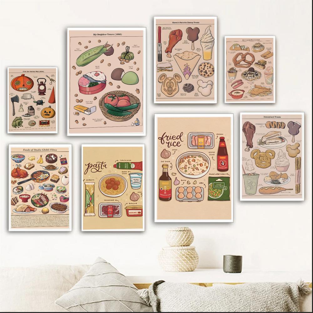 Nostalgisches Kunst-Retro-Japa – Interior Design Poster Bewertung und Preis
