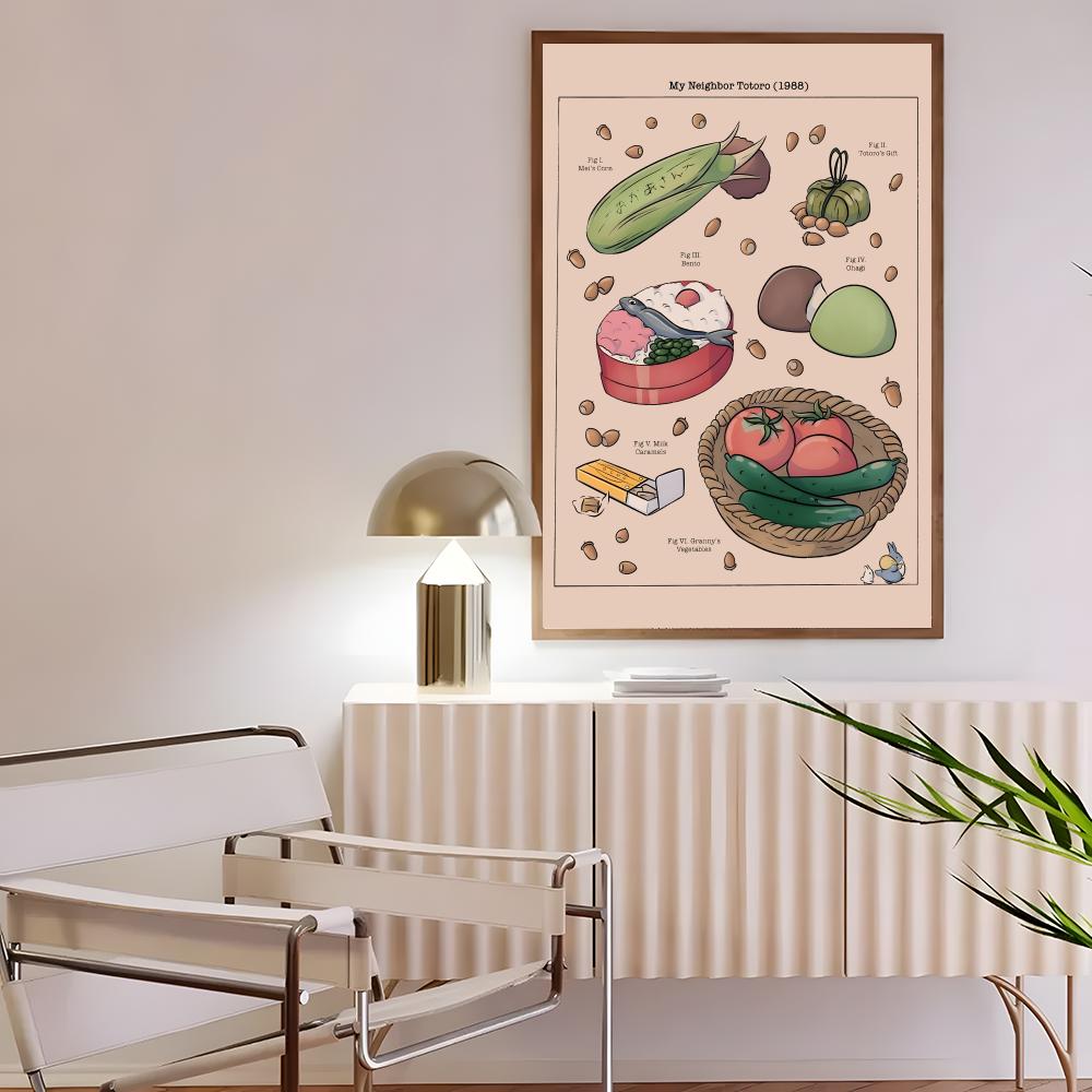 Nostalgisches Kunst-Retro-Japa – Interior Design Poster Bewertung und Preis